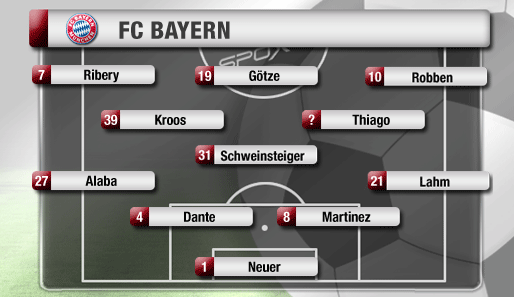 http://www.spox.com/de/sport/diashows/1307/fc-bayern-spielsysteme-thiago/4-3-3-variante-2.png