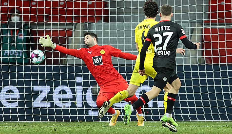 Bayer Leverkusen gegen BVB: Die Noten und Einzelkritiken zum Spiel