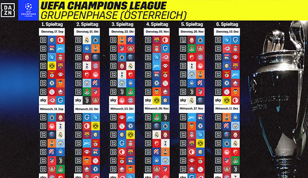 UEFA Champions League im Liveticker - ZDFmediathek