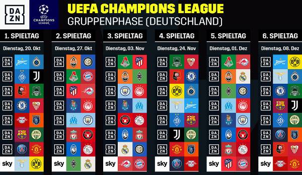 Champions League 2020/21: Diese Spiele der Gruppenphase zeigt DAZN