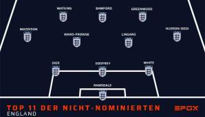 Und so könnte das Lineup der Nichtberücksichtigten bei den Three Lions aussehen.