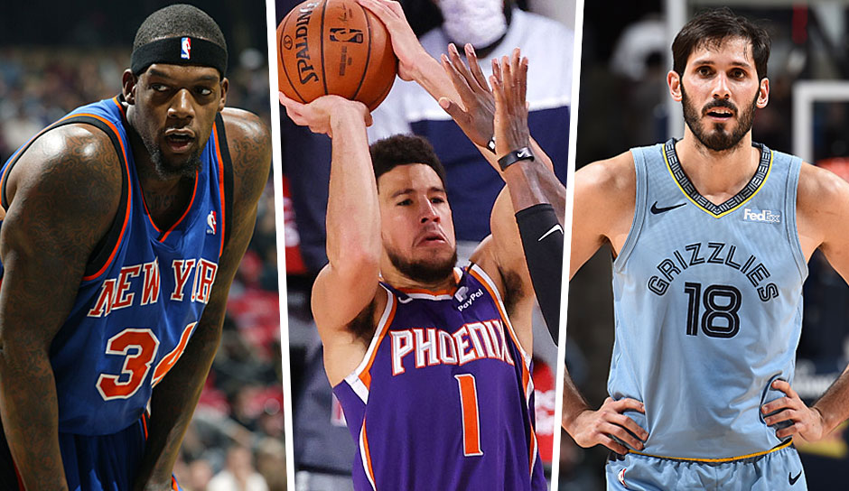 NBA - Die Spieler mit den meisten Regular-Season ...